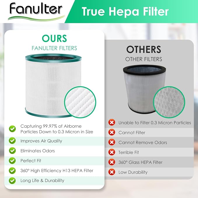 Fan Filter Replacements for Dyson Tower Purifier Pure Cool Link TP01 TP02 BP01 - Image 8
