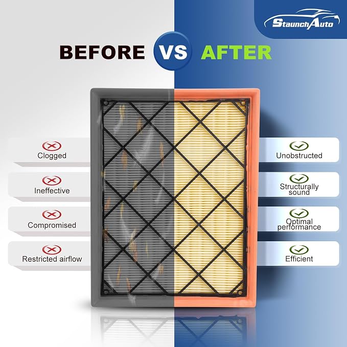 Engine and Cabin Air Filter Combo - Image 7