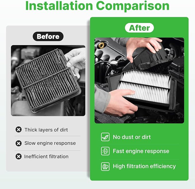 Engine+Cabin Air Filters Set Fit - Image 5