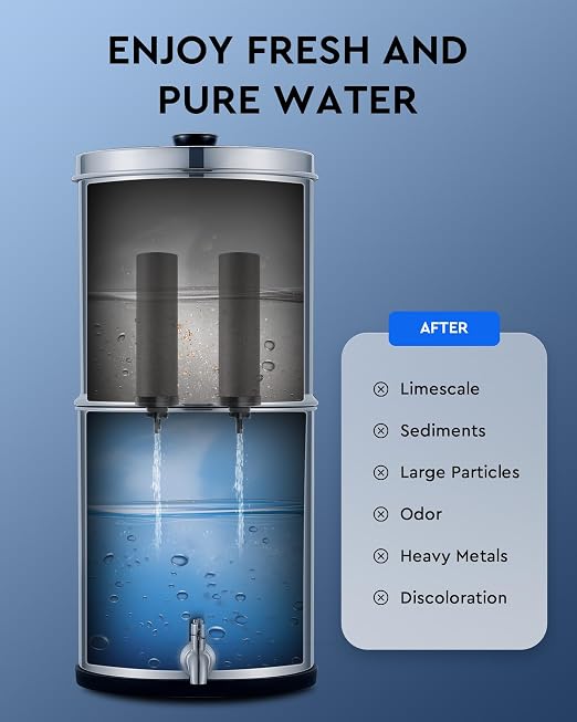 CO-Z Water Filter Replacements, 2 Activated Carbon Water Filters - Image 4