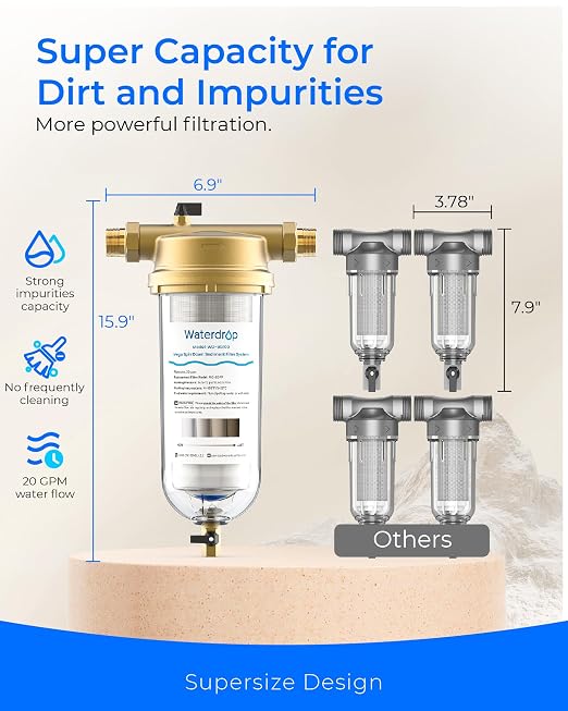 Waterdrop Mega Spin Down Sediment Filter, Reusable Whole House Water Filter - Image 4