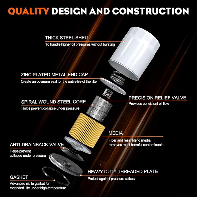 Hipa 2 Pack 951-12690 Oil Filter - Image 3