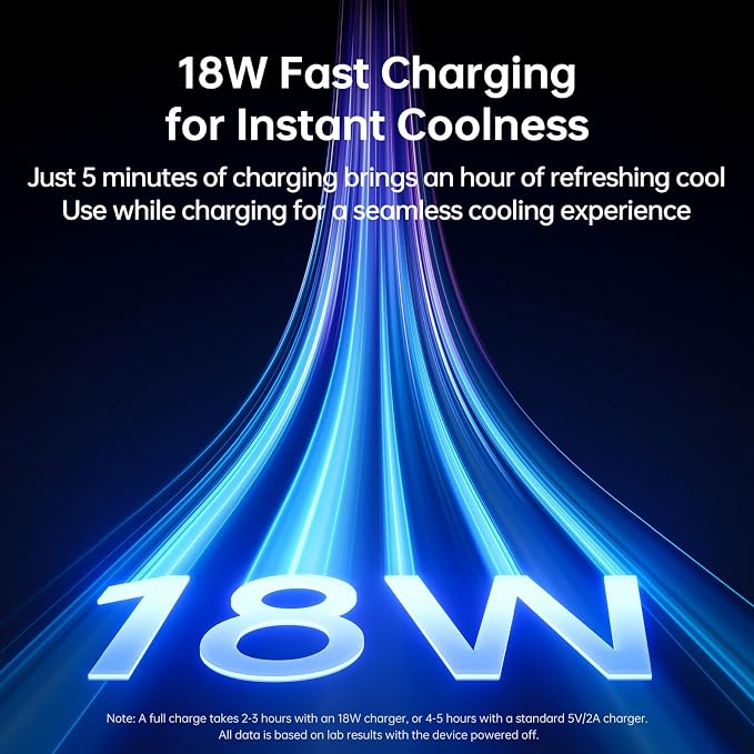 JISULIFE Table Purifier Fan, 3-in-1 Air Purifier Cool - Image 8