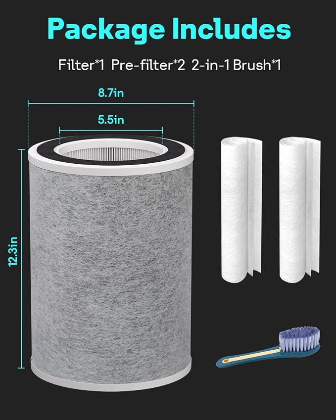Leemone True HEPA HP201 HP202 Filter Replacement - Image 2
