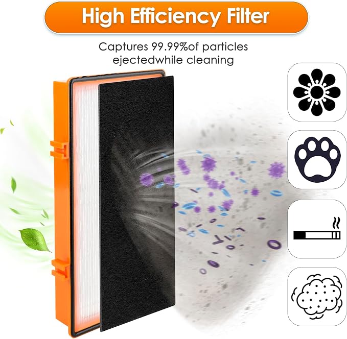AER1 Filter 4 HEPA Filters + 8 Carbon Booster Filters Compatible - Image 3