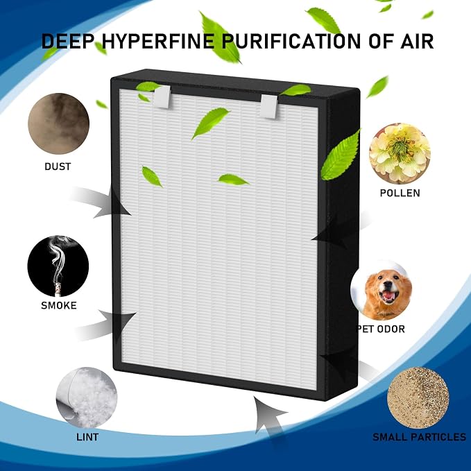 75i True HEPA Replacement Filter - Image 3
