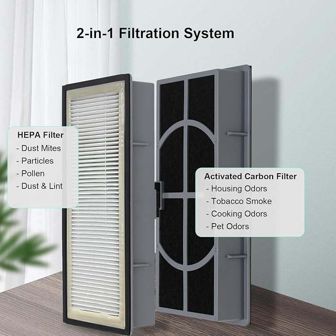 A/D/H HEPA Filter, Allergen Reduction + Odor Eliminator, Compatible - Image 4