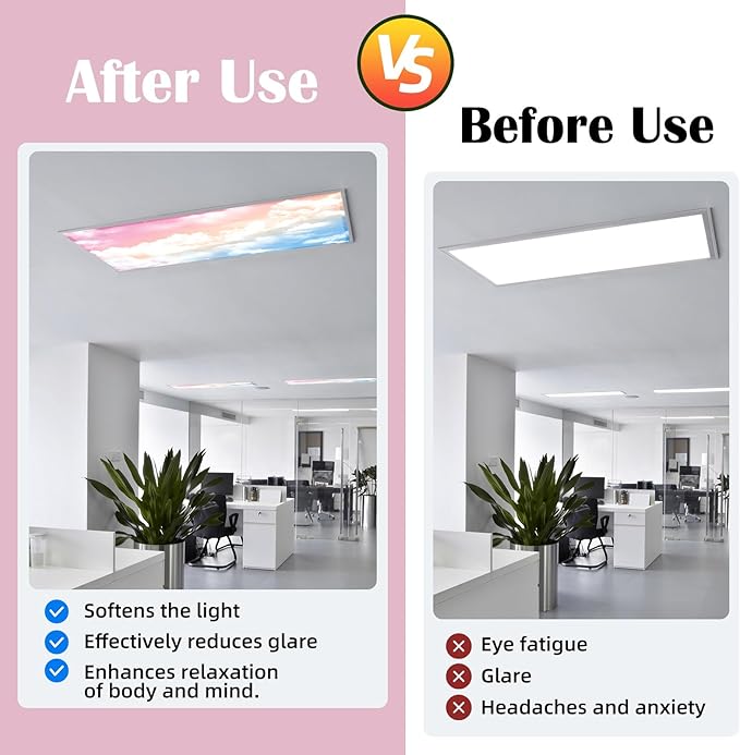 ANGSYLTH 2 Pcs Fluorescent Light Covers - Image 3