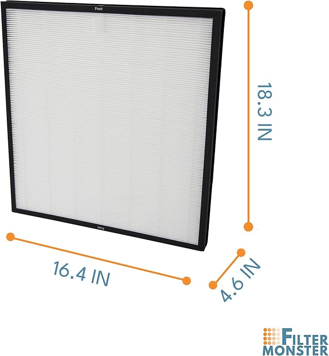 Filter-Monster – Pet Allergen Air Filter Replacement Kit - Image 3