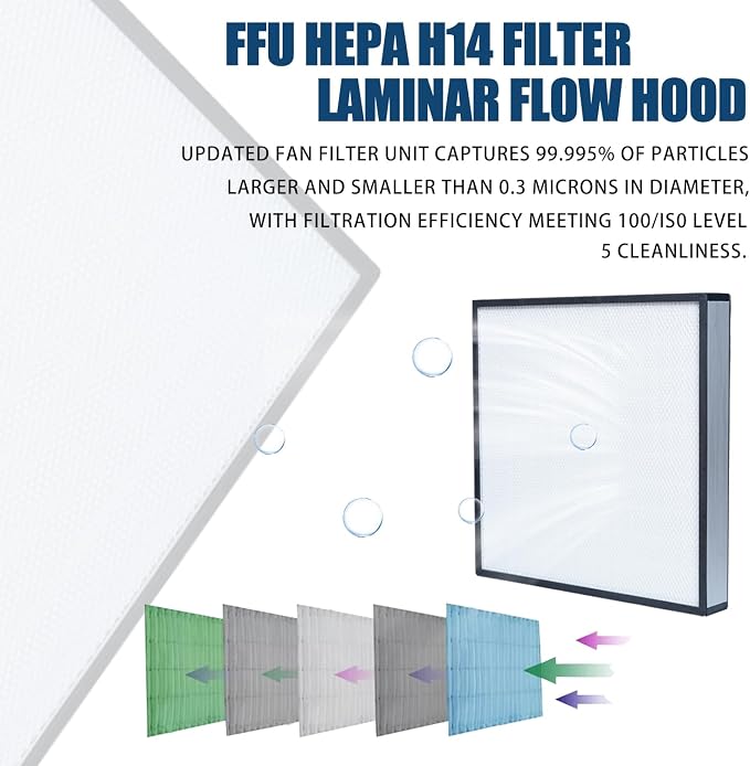 HEPA H14 Filtration Laminar Flow Hood（Include HEPA Filter）, Updated Fan Filter - Image 3