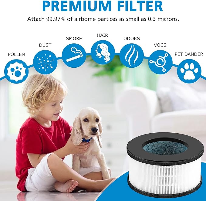 2 Pack AF-3222 HEPA Replacement Filter Compatible - Image 3