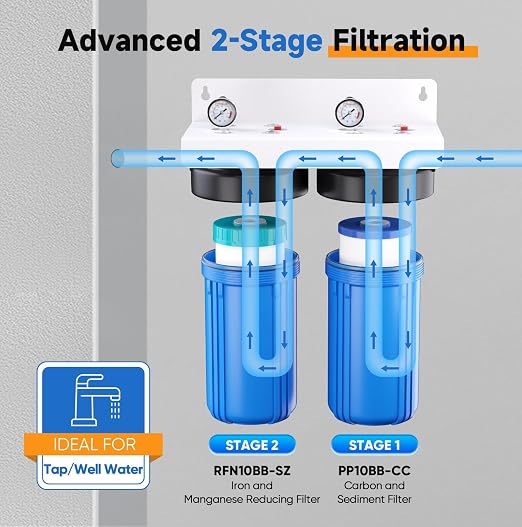 PUREPLUS 2-Stage Whole House Water Filtration System, Heavy Metals, PP Sediment - Image 5
