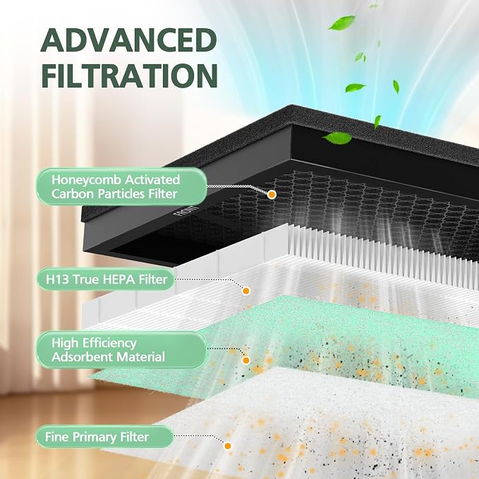 2 Pack MR5866 Filter Pet Compatible - Image 8