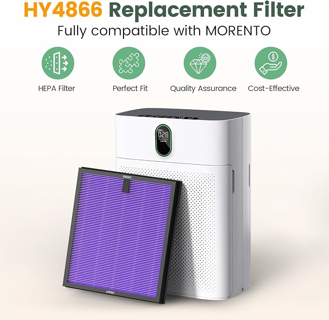 HY4866 Multifunction Replacement Filters Compatible - Image 2