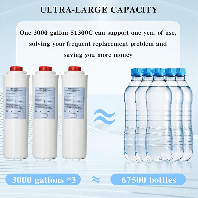 Water Filter Replacement for EWF3000（No Chip）, 1 Packs Replacement Large - Image 4