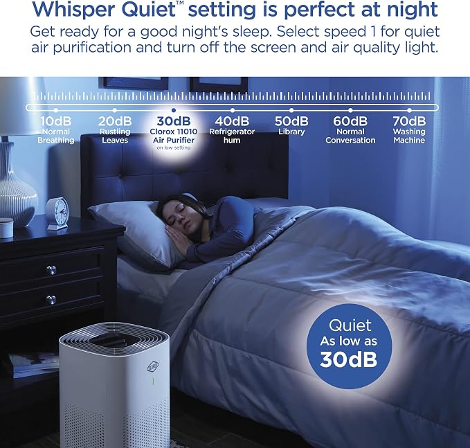 Clorox Large Room HEPA Air Purifiers - Image 7