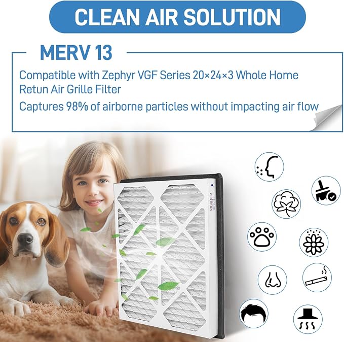 20x24x3 MERV 13 Pleated Air Filter, 2 Pack, Compatible - Image 3