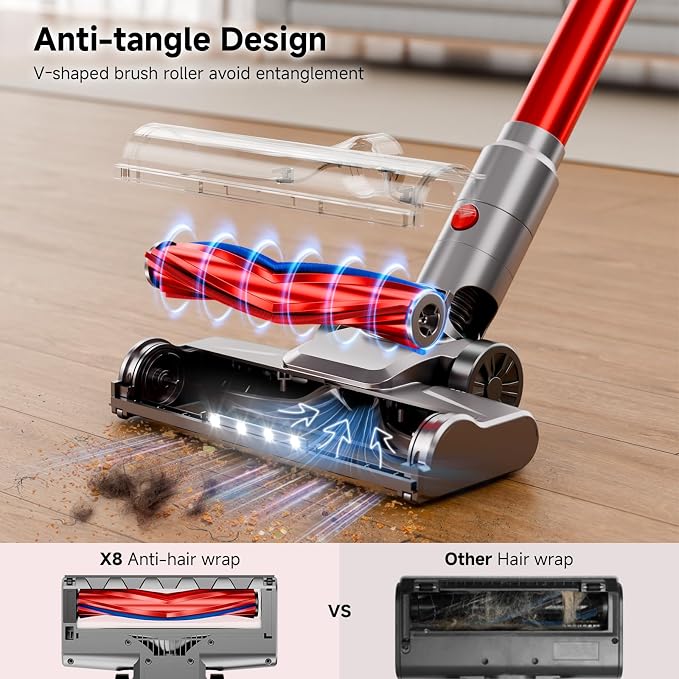 Cordless Vacuum Cleaner, Powerful Stick Vacuum Cleaner - Image 5