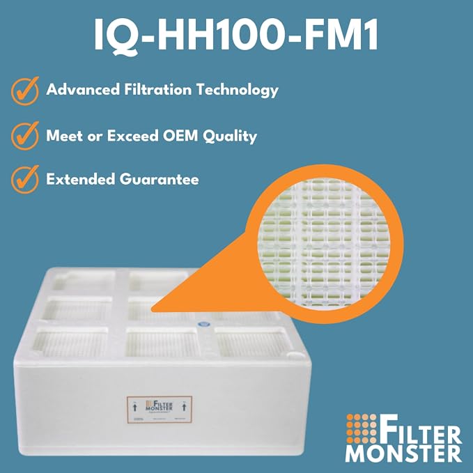 Filter-Monster Branded Medical Grade Replacement Filter Compatible - Image 4