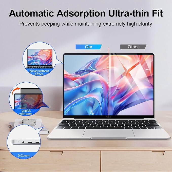 2Pack Magnetic 14 Inch Laptop Privacy Screen 16:9 Aspect Ratio, Removable - Image 5