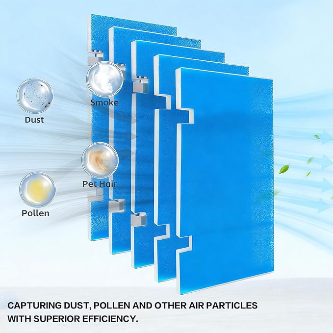 RV AC Filter Replacement Filters for-Dometic 3313107.103 3105012.003, MERV 6 - Image 2