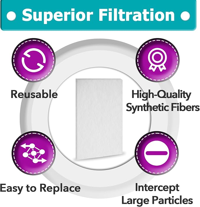 20 Pcs Pre-filter Replacement Compatible - Image 3