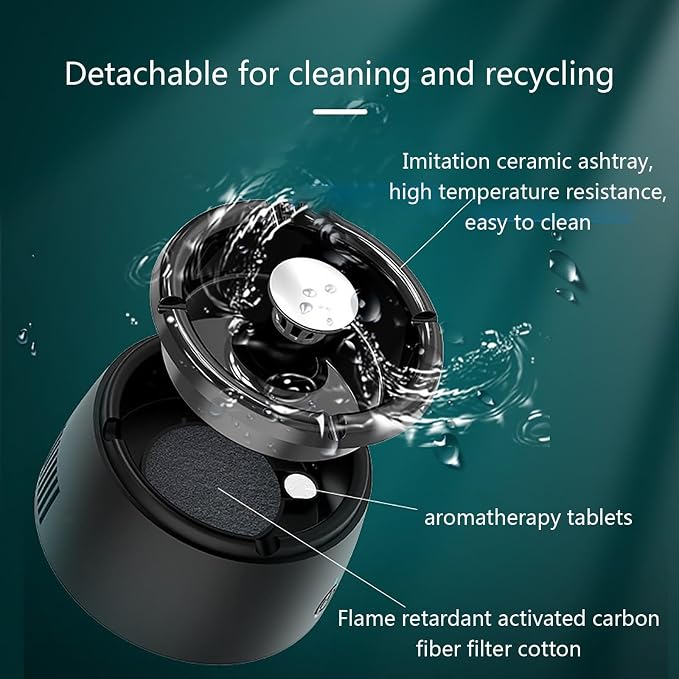 Smokeless Ashtray Indoor with Filters and Scented Tablets to Purify The Air - Image 4