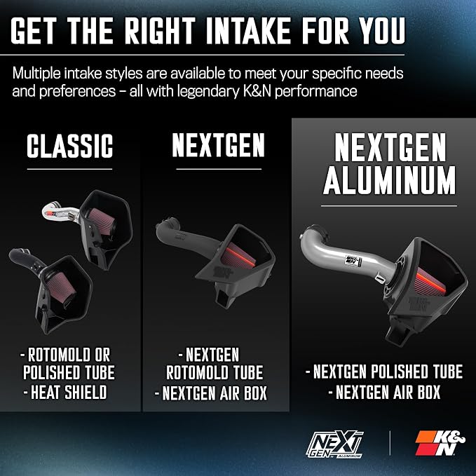 K&N NextGen Aluminum Cold Air Intake System: High-Flow Cotton Filter: Compatible - Image 12