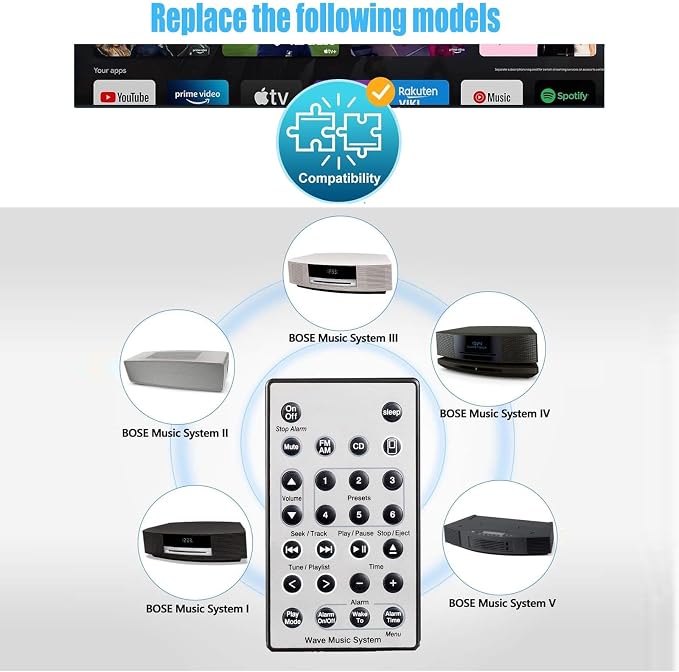 Replacement Remote Control for Bose Wave Sound Touch Music Radio System I II - Image 2