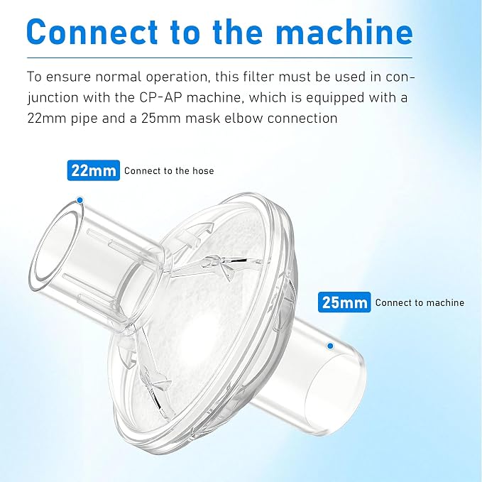 CP-AP Filters Universal Fit in Line CP-AP Filter - Image 2