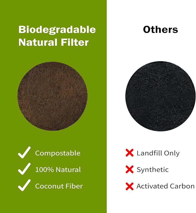 12 Pack Biodegradable Natural Filters - Image 5