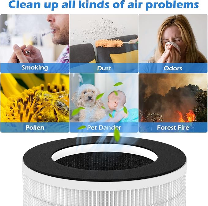 4-Pack H7126 Replacement Filter Compatible - Image 6