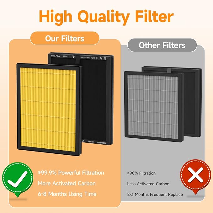 HAP602 Pet Replacement Filter Compatible - Image 7