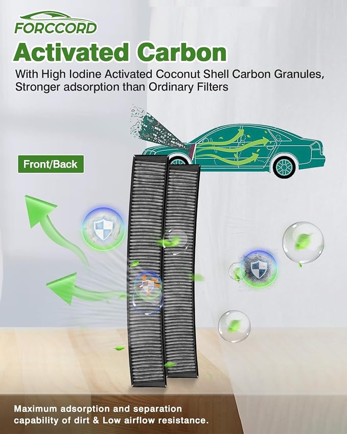 2-PACK HEPA Cabin Air Filter Fits - Image 4