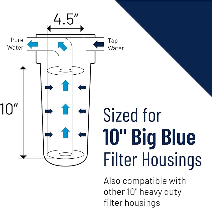 Pentair Pentek EP-BB Big Blue Carbon Water Filter, Whole House Carbon Block - Image 4