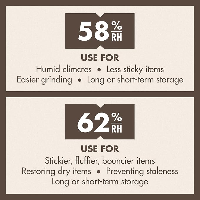 Boveda 62% Two-Way Humidity Control Packs - Image 6