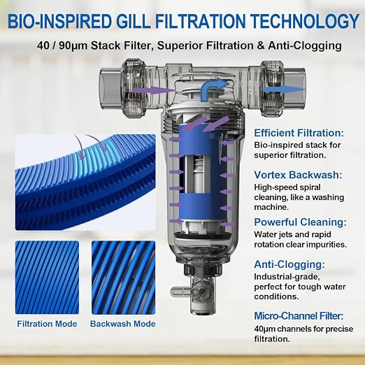 40 Micron Disc Spin Down Sediment Filter, Reusable ＆ Anti-Clog Whole House - Image 4