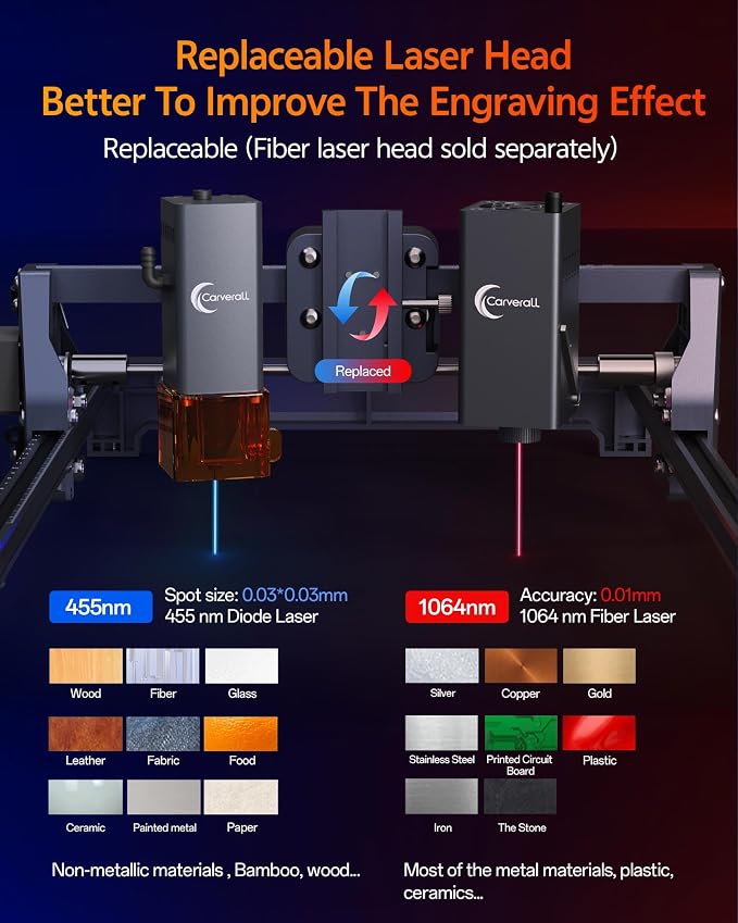 Laser Engraver, Carverall K15 Pro 5W Laser Engraving Machine - Image 4