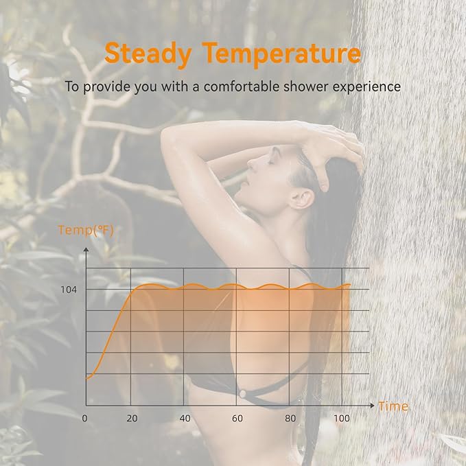Powered Portable Water Heater, Battery-Powered Camping Water Heater, On-Demand Propane Camping Shower & Shower Pump Constant Temperature, Rechargeable Battery