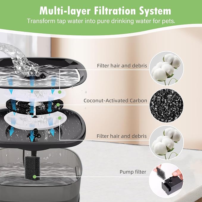12 Pack 7" Activated Carbon Filters - Image 3