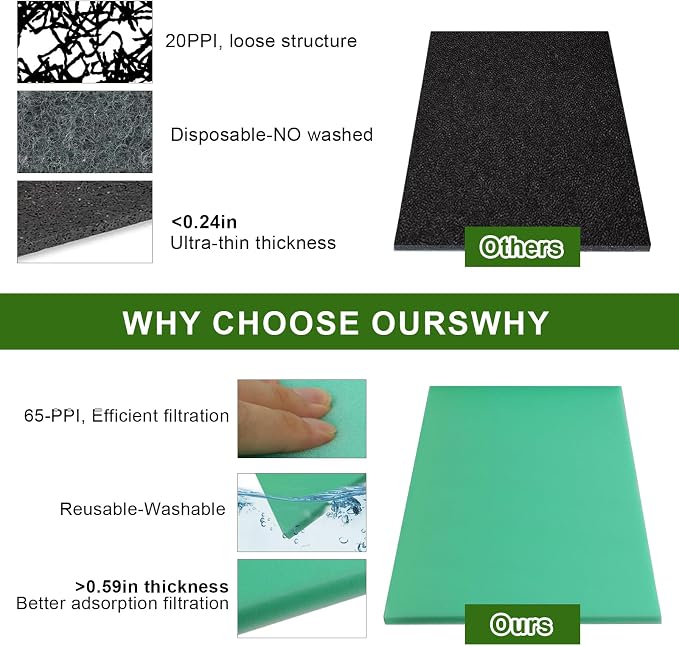 Foam Air Filter Material Sheet for Uni Filter-BF-1 BF1-14" X 17" X 5/8" - Image 4