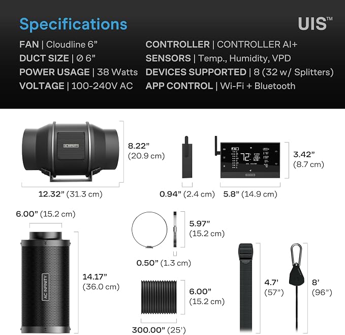AC Infinity Air Filtration PRO Kit 6”, AI Controller - Image 7