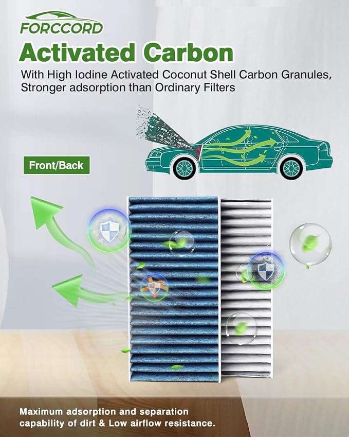 4-Pack HEPA Cabin Air Filter Fits - Image 4