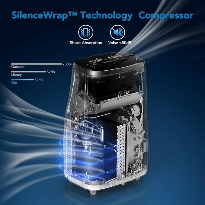 Portable Air Conditioner 14000 BTUs - Image 5