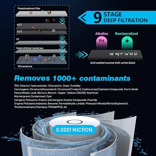 Frizzlife 800GPD Reverse Osmosis Water Filter, NSF/ASNI 58&53&42&372 Standard - Image 2