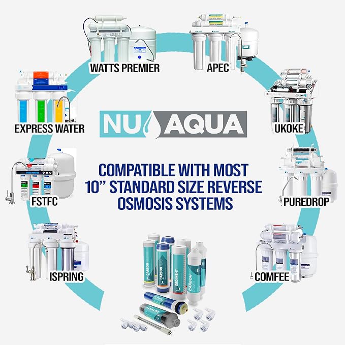 NU Aqua Reverse Osmosis Water Filter System Replacement Set - Image 2