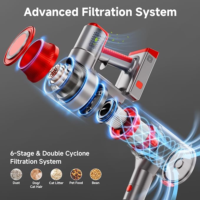 Cordless Vacuum Cleaner, Powerful Stick Vacuum Cleaner - Image 4