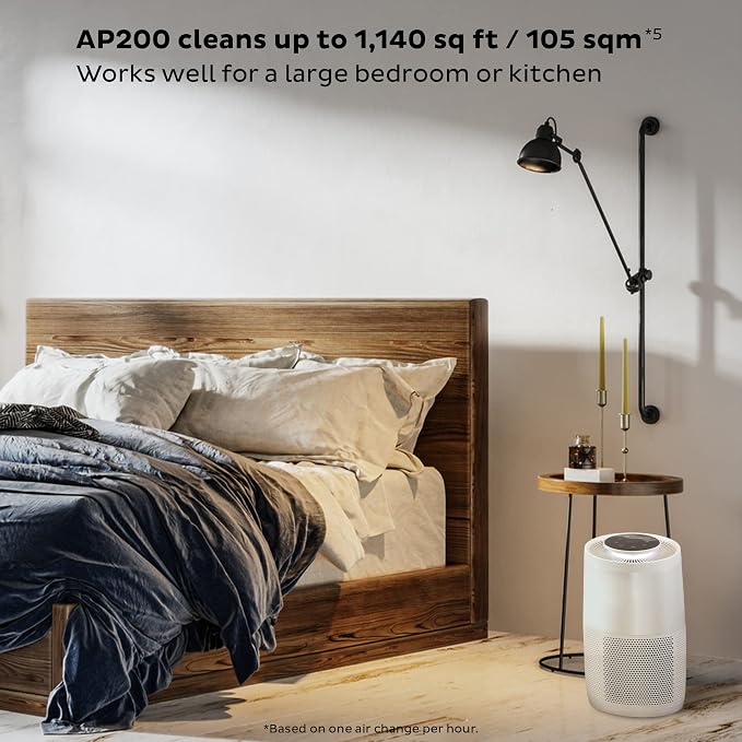Instant HEPA Quiet Air Purifier From the Makers of Instant Pot - Image 4