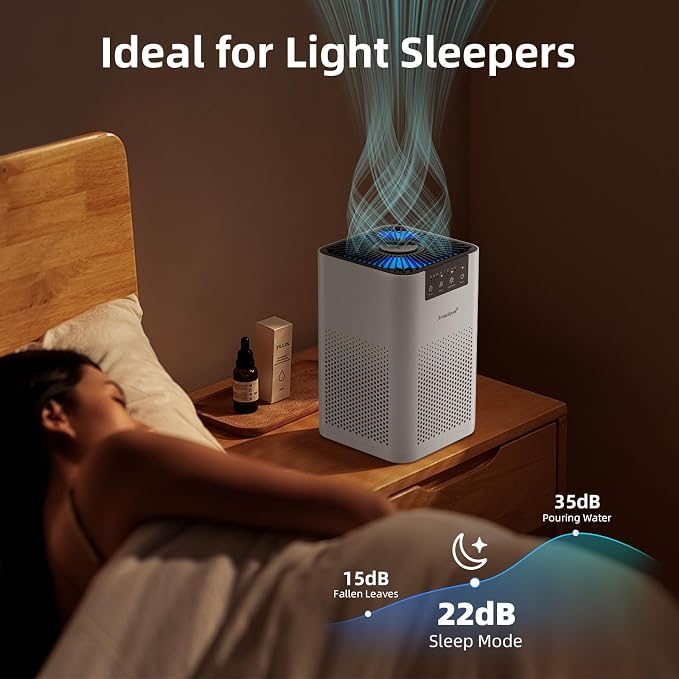 AromaRoom Air Purifiers for Bedroom - Image 6