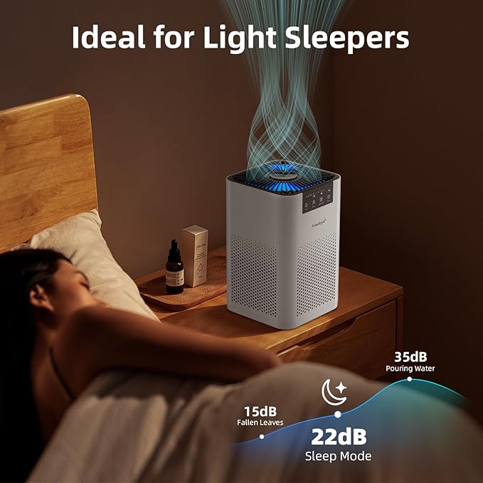 AromaRoom Air Purifiers for Bedroom, Hepa Air Purifiers for Home Pet Pee Smell - Image 6